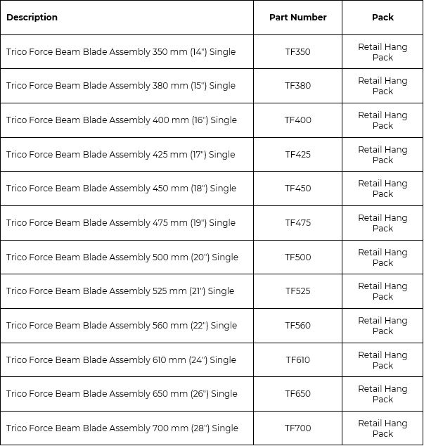 TRICO Force® Products TRICO Windshield Wipers